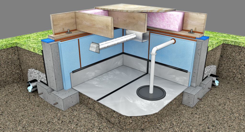 A closed crawl space should include insulation on foundation walls, a ground vapor retarder, and mechanical ventilation. (Some local jurisdictions allow insulation in the floor instead of the wall insulation.) Unlike a conventional crawl space, a closed crawl space does not have wall vents and is air sealed to improve energy and moisture performance. A closed crawl space may also be referred to as unvented, conditioned, semi-conditioned, or sealed.