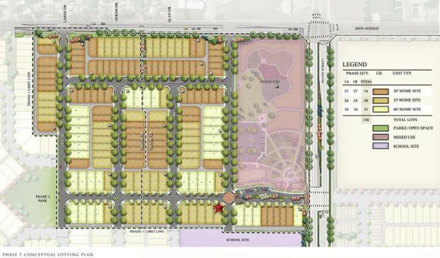 The community site plan