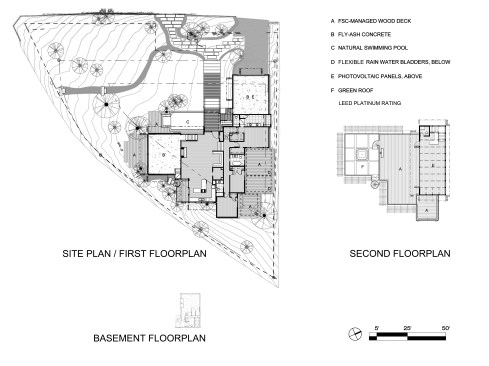 The site plan. 
