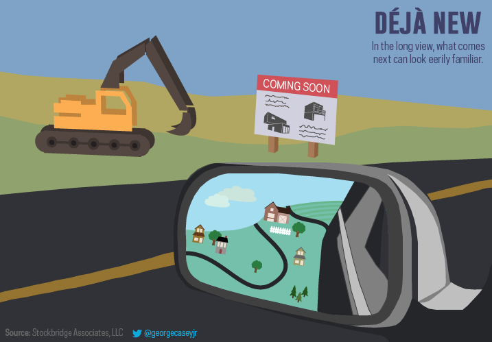 Deja New: What happens next can look eerily familiar.