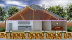 This illustration shows how the Tella Firma system is constructed.&nbsp;Click here for a time lapse video of the process.