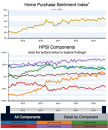 For an interactive version of this chart, visit this page.