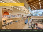 Learning Commons
