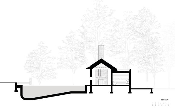 Section