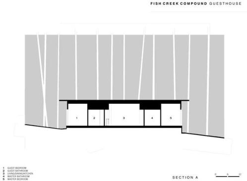 Section B