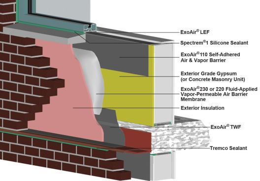 Proglaze ETA Engineered Transition Assemblies from Tremco&nbsp; For commercial building applications, Proglaze ETA Engineered Transition Assemblies is a complete system comprised of sealants, membranes, primers, and flashings (and insulation and sheathings from other manufacturers) designed to integrate well together. These aluminum and silicone components are designed to bridge between windows and other wall openings and sheet membranes in the field of the assembly. Third-party testing shows that air leakage through the assembly is 0.004 cfm per square foot and water vapor transmission is 2.59 perms. All components are Greenguard Children & Schools certified for low emissions. 
tremcosealants.com.