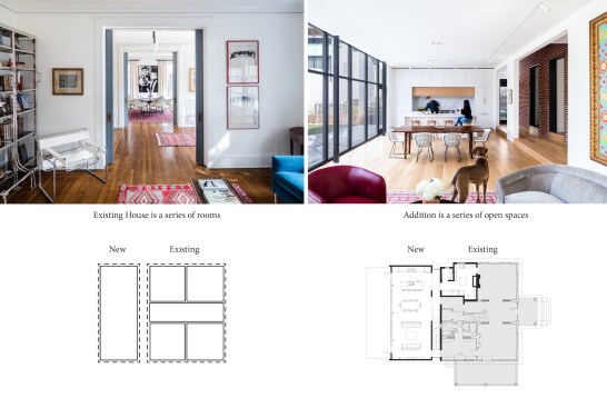 A series of rooms (left) versus a series of spaces (right).