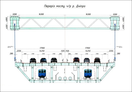 Arc Section profile