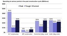Current as of February 2017.