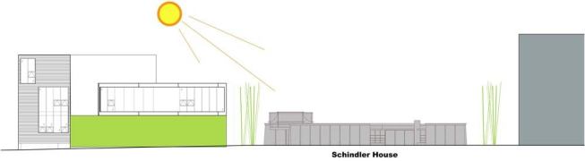 The lowered height of the building’s north side allows sunlight to reach R.M. Schindler’s Kings Road House next door.&nbsp;
Click here to read about this project.