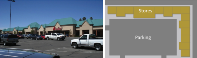 Figure 1: Typical Community Shopping Center and Plan