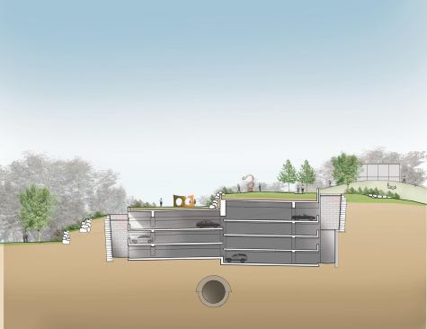 Section
