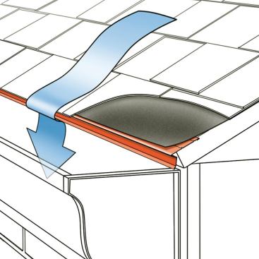 Stop It

 For new construction, the solution is simple: Design for and provide at least ¾-inch overhang beyond the finished sidewall plane, including trim and fascia, at every roof edge. Use a roofing cement or waterproof mastic to secure a pre-formed, sheet metal drip edge or cap under the roof felt or other protective membrane to further direct water off of the roof and over the edge, ideally into a gutter system.