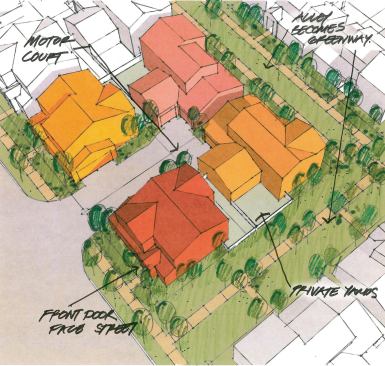 Double Dip Architect Michael Woodley’s two-for-one scheme is designed to jumpstart stalled subdivisions by fitting two small houses on a standard 50-foot-by-90-foot alley lot and turning the alleyway into a green spine. The design makes better use of the land, while offering an easy-to-maintain property and a price point that attracts a growing subset of younger, older, and single-parent suburban buyers.