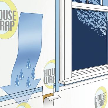 Reverse Lap Tradesmen working from the top down, or haphazardly, sometimes install housewrap so that the upper course tucks behind a lower course, directing rainwater “down and in” rather than “out and down.” Over time, trapped moisture can destroy a wall system.