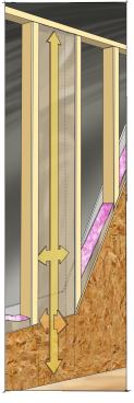Completely fill the wall cavities with insulation.