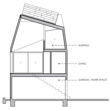 Section B.