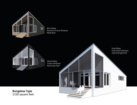 The Bungalow model.


