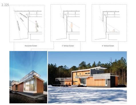Rooftop "trays" constitute both mounting brackets for solar panels and shading devices for windows.